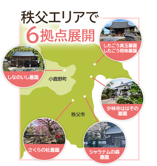 秩父エリアで６拠点展開